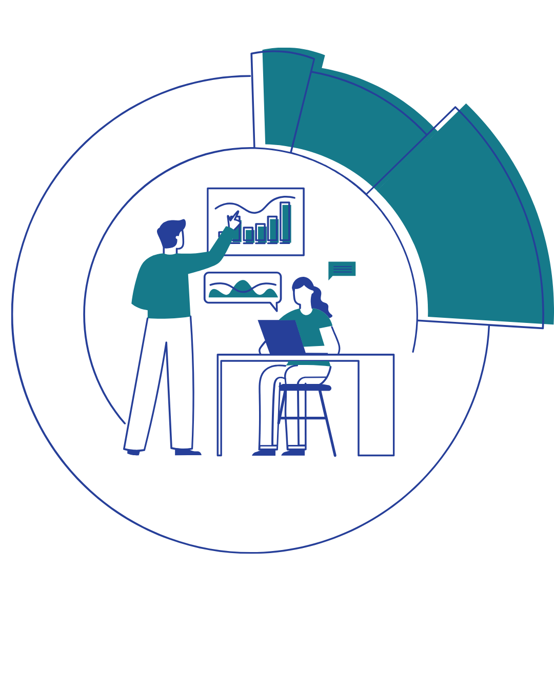 Top 10 Growth Strategies for Business Success